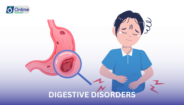 Lesson 13: Digestive Disorders